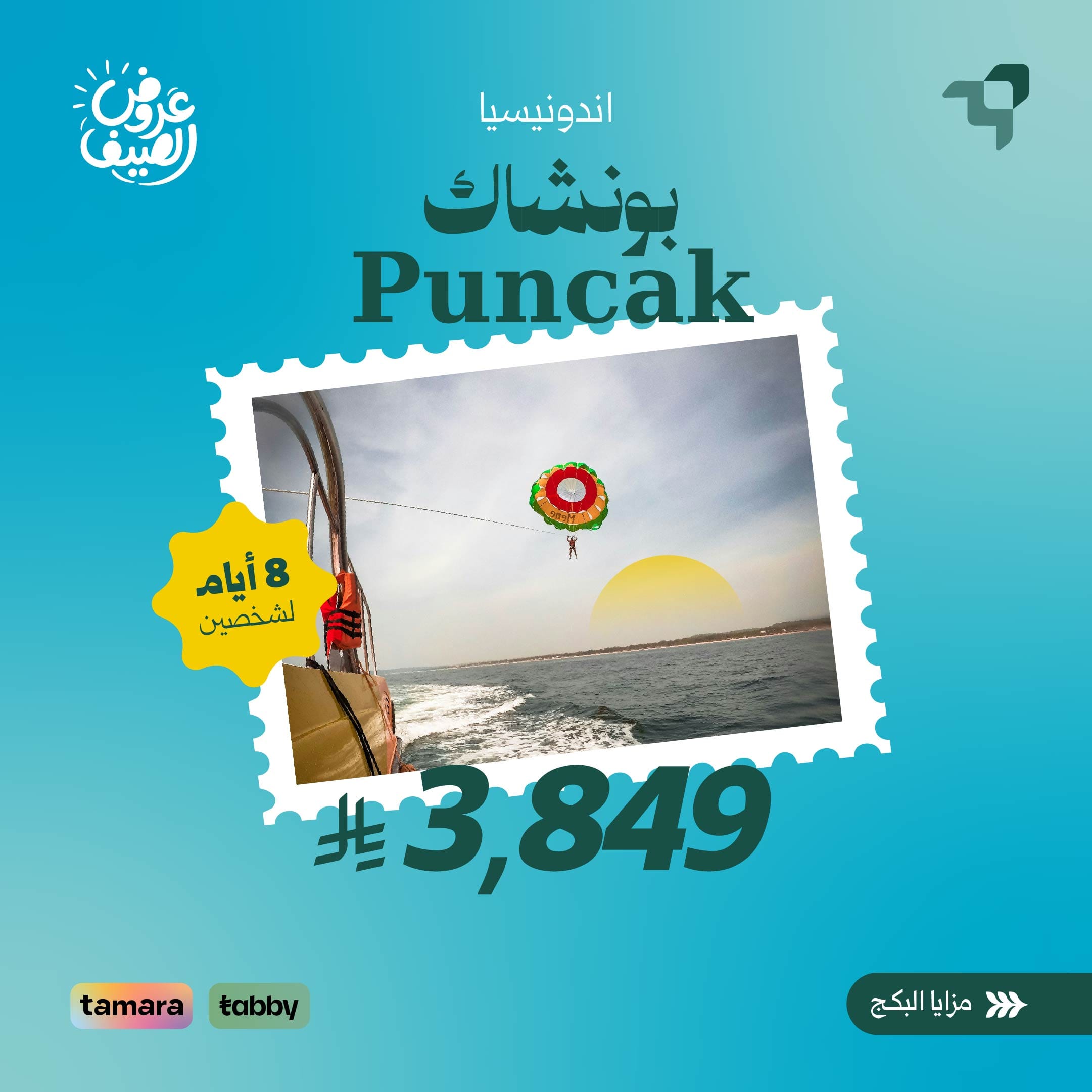 عرض إندونيسيا الاقتصادي